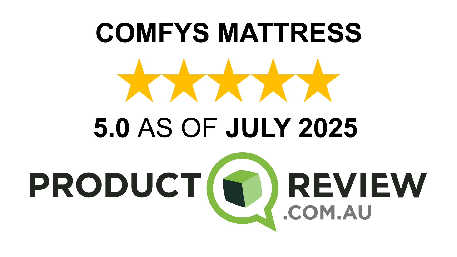ProductReview.com.au Badge